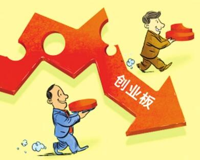 创业板指数的特点？创业板指数怎么计算？