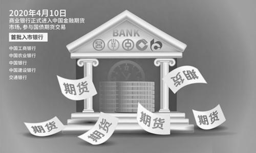 商业银行正式进入金融期货市场：2022年进入金融期货市场的银行一览！