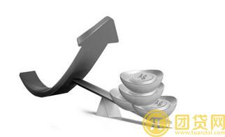 沪银期货开户有什么步骤？流程有哪些