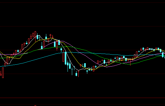 股票常识风险分类有哪些？炒股的风险是新股民的常识