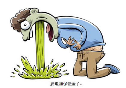 期货交易保证金存取 