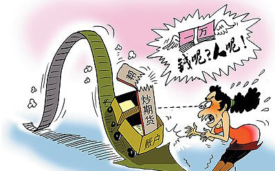 什么是期货投资 