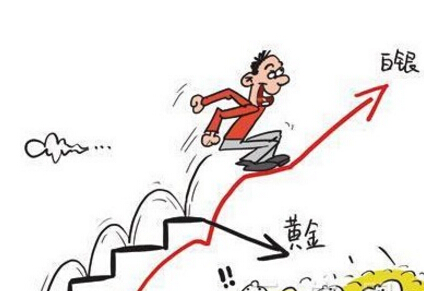 投资贵金属可靠吗_好不好 