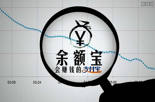 余额宝安全吗?余额宝收入多少?