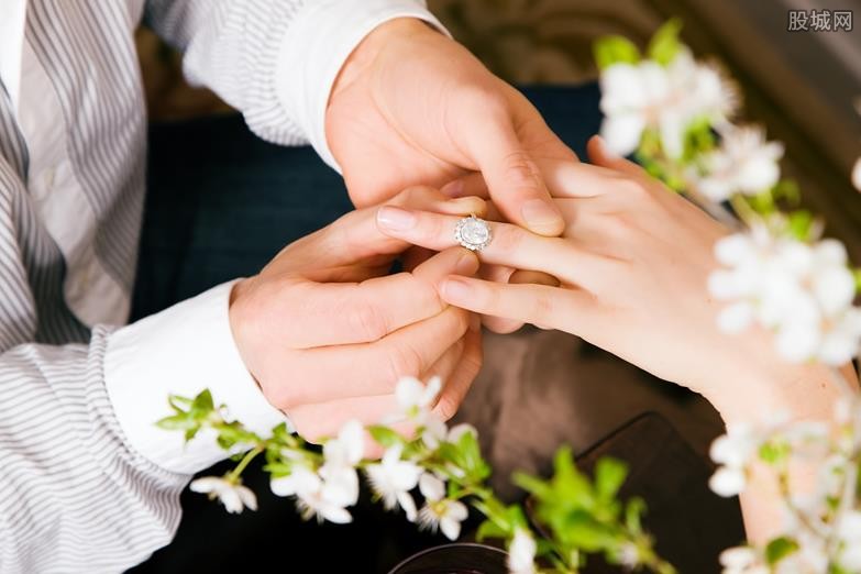 韩国花巨额催婚