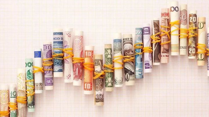 做外汇需要用到什么指标？