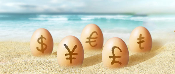 外汇基础知识之外汇市场上的报价方法有哪些？