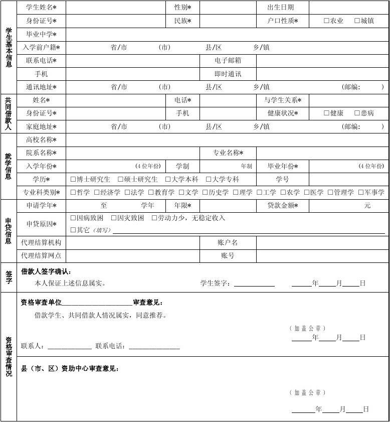 生源地信用助学贷款申请表怎么写 