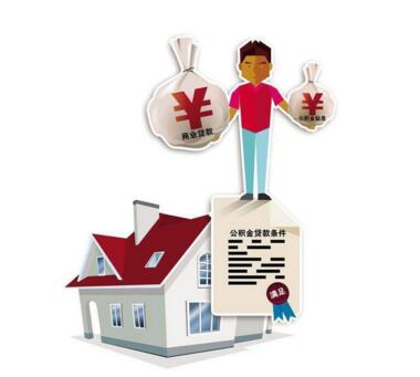 公积金贷款还贷怎么计算_等额本息还款计算公式 
