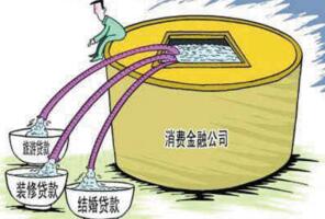 什么是消费金融_消费金融公司_消费金融的影响 