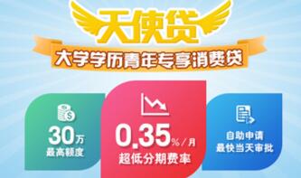 交通银行天使贷怎么样_怎么申请交通银行天使贷 