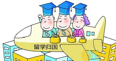 怎样申请留学生创业贷款_申请留学生创业贷款的流程 