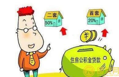 个人住房公积金贷款申请_合同_额度公式_手续费 