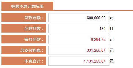 商业贷款利率计算器2017_商业贷款利率怎么计算 