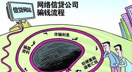 如何识别无抵押小额贷款骗局_注意事项 