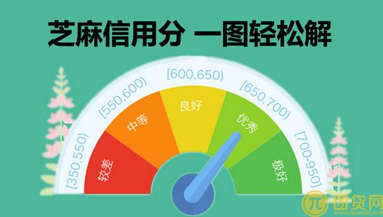 用芝麻信用分可以申请贷款吗_申请芝麻信用分贷款的条件 