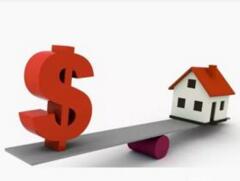 商业贷款年限规定_商业贷款年限怎么算 