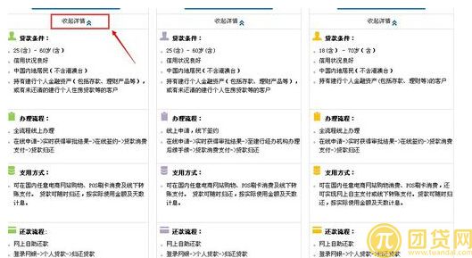 如何申请建行快e贷_申请建行快e贷的流程 