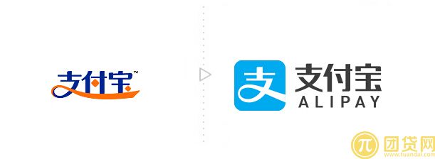 支付宝银行贷款的方式有哪些_支付宝网商银行贷款 