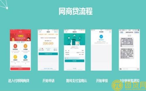 网商贷额度怎么提升_最高多少 