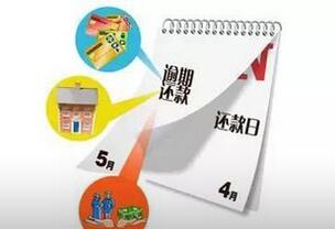 房屋抵押贷款逾期怎么办_房贷逾期的应对措施 