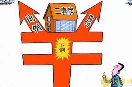 房屋贷款首付是多少 