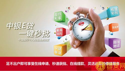 中国银行个人网络消费贷款介绍_办理流程是什么 