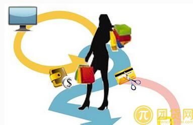 银行贷款需要的条件有哪些_申请银行贷款有什么要求 