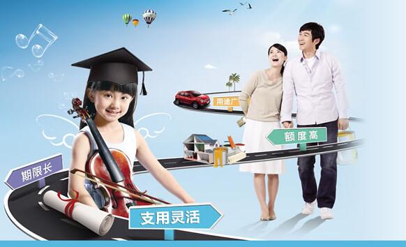 2016年上海银行个人消费贷款的条件有哪些 