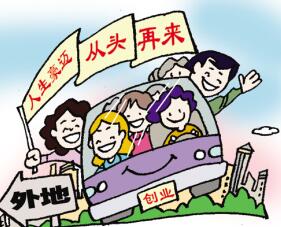 妇女创业贷款的流程_如何办理妇女创业贷款 