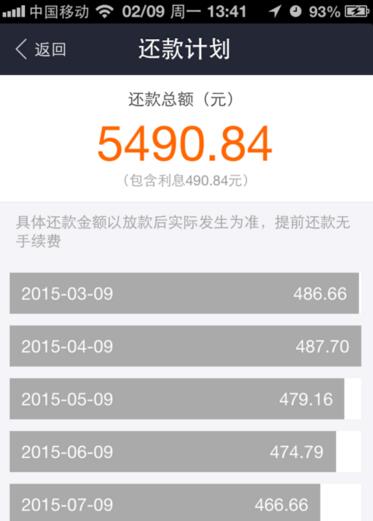 如何办理支付宝5000块小额贷款_支付宝小额贷款的流程 