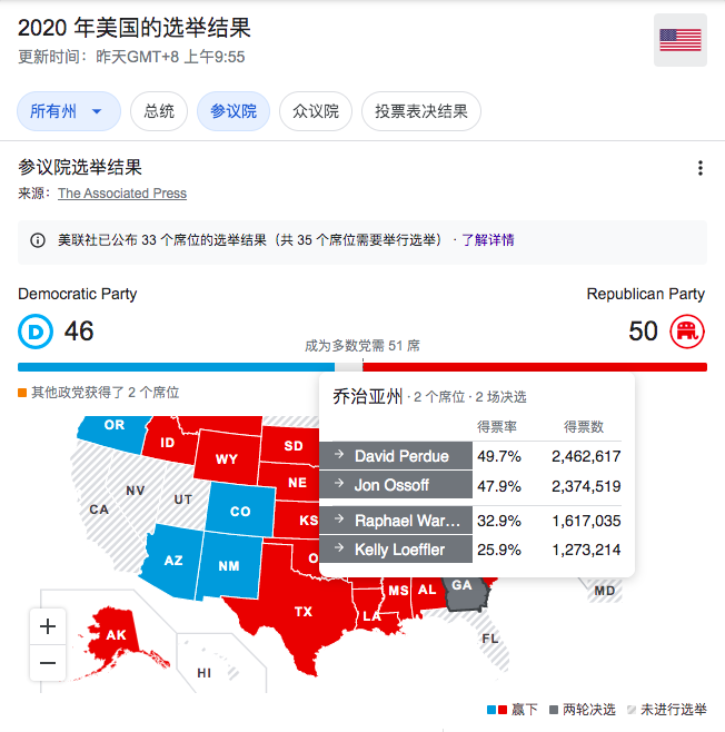 拜登“组阁”:美国“回来”了?