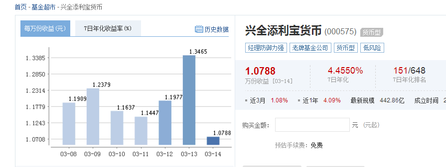 兴全添利宝货币基金可靠吗？安全吗？怎么样？