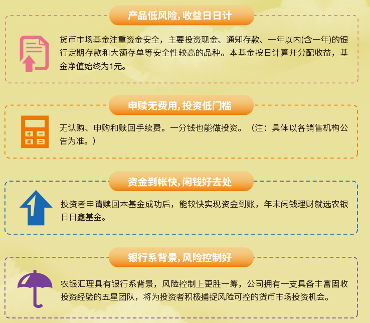 农银日日鑫货币a怎么样？安全吗？靠谱吗？