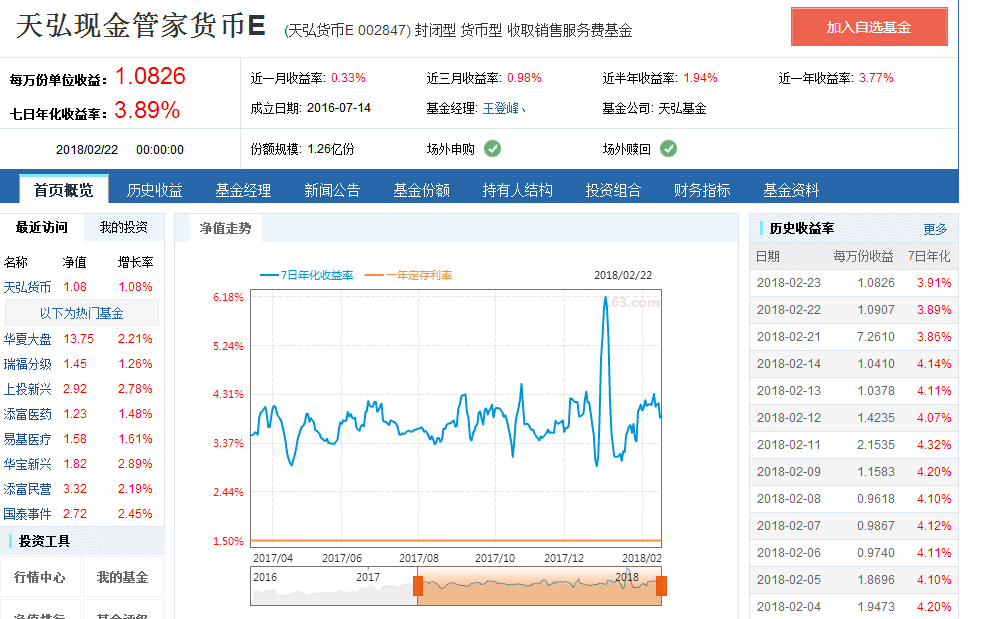 天弘现金管家E是什么投资产品？收益如何