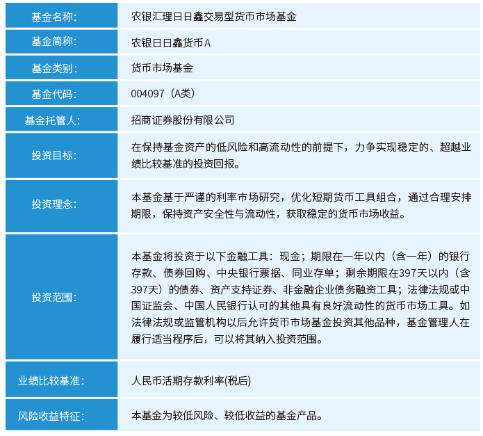 农银日日鑫货币a怎么样？安全吗？靠谱吗？