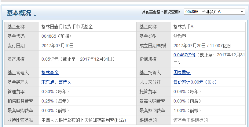 格林货币a安全吗？能买吗？怎么样