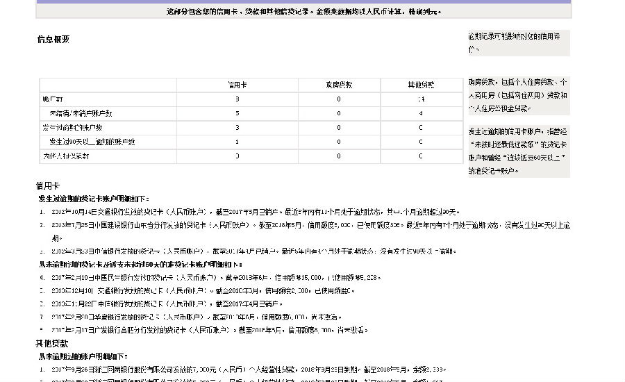 以前信用卡有过预期，具体见图，我这样还有希望申请房贷吗？