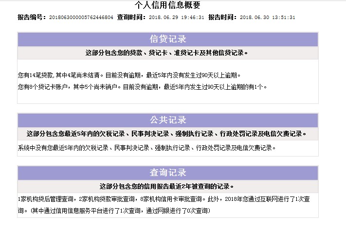 以前信用卡有过预期，具体见图，我这样还有希望申请房贷吗？