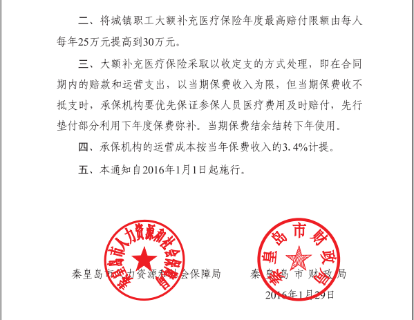 河北省秦皇岛市关于调整本市级城镇职工大额补充医疗保险政策标准的通知