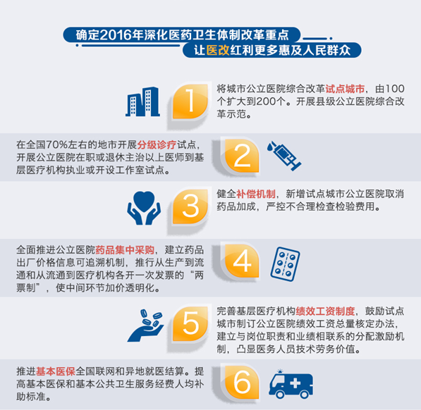 国务院常务会议确定2016年深化医药卫生体制改革重点 让医改红利更多惠及人民群众