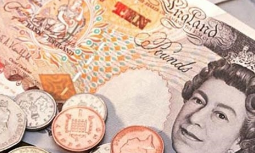 如何在黄金市场中赚钱