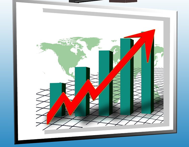 黄金交易中辨别空头陷阱