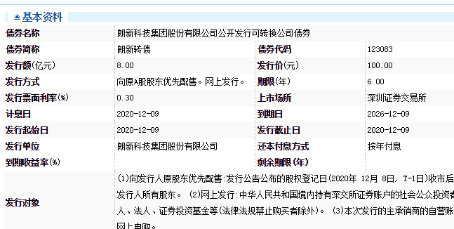 123083朗新转债价值分析，朗新发债上市时间及上市价格预计多少