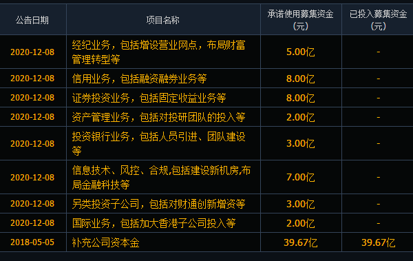 财通发债价值分析怎么样，113043财通发债什么时候上市及财通发债上市估值是多少呢