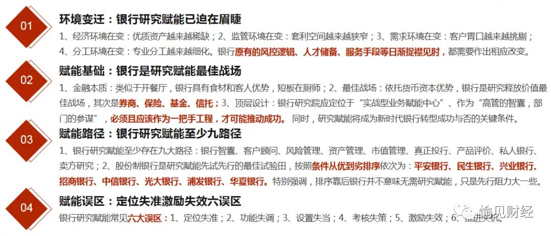 大变局下，这家城商行高调成立金融智库