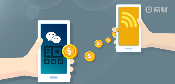 六大行出手了，这一高息存款再遭限制，没注意利息减少几万块