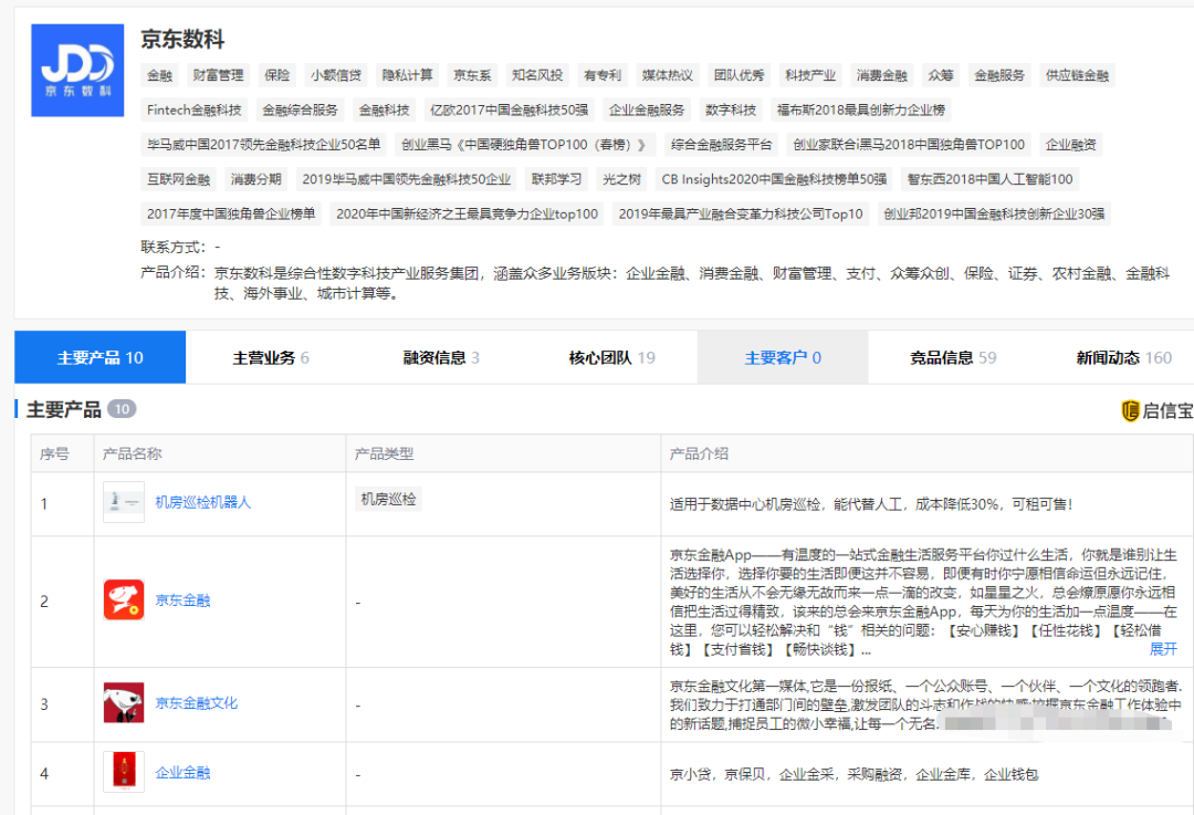 招行京东联手，拓扑银行诞生，互联网银行格局要被颠覆了吗？