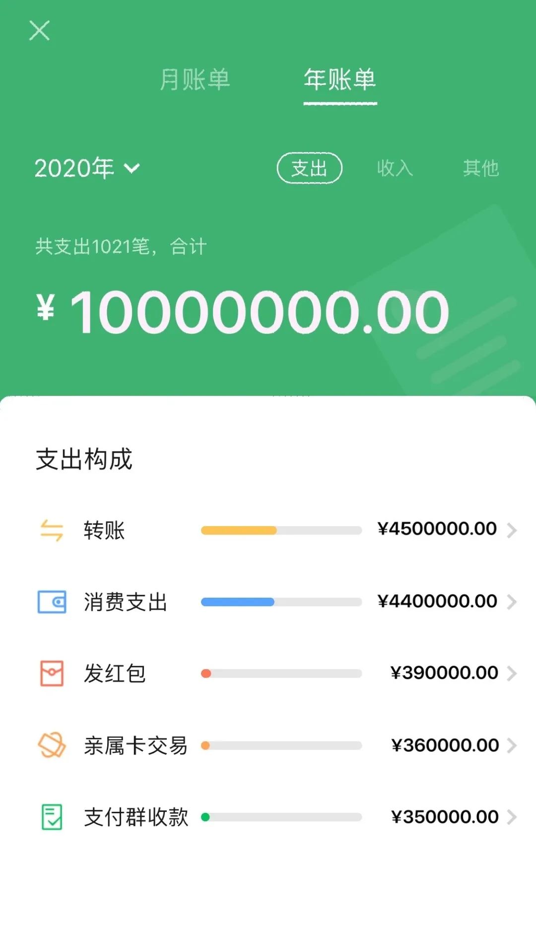 2020微信年度账单上线！今年你花了多少钱？