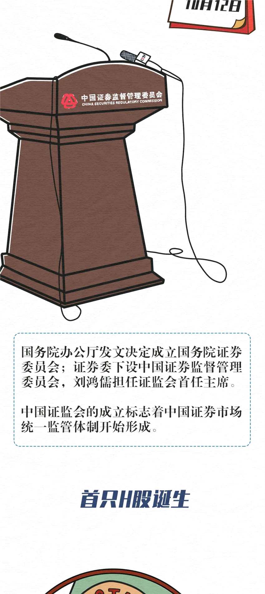 那些年 资本市场经历了哪些关键瞬间